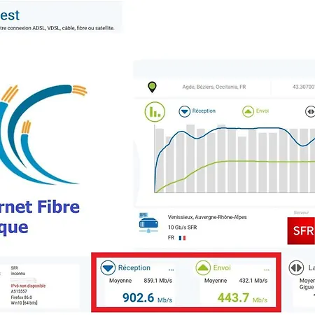 Vue A La Du Mole - Clim - Fibre Wifi 아파트 *