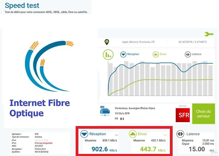 Vue A La Du Mole - Clim - Fibre Wifi דירה *